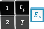 Natural formula for kinetic energy; one-half multiplied by the ratio of Planck time to oscillation period, multiplied by Planck energy